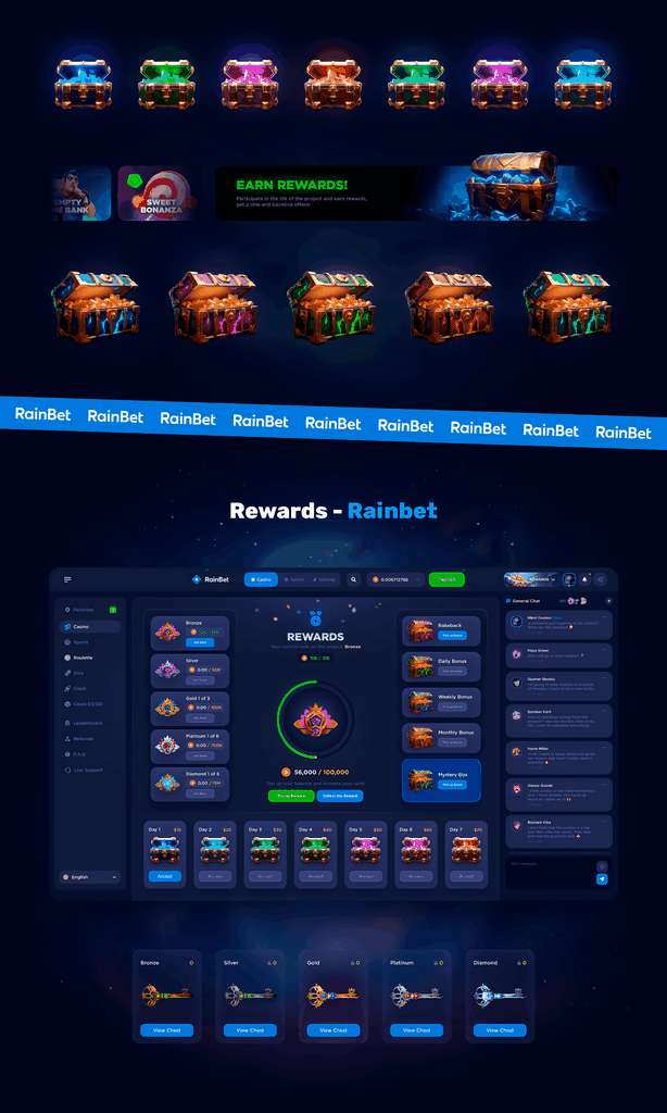 Is Rainbet Legit or Rip-off? (Full Guide)